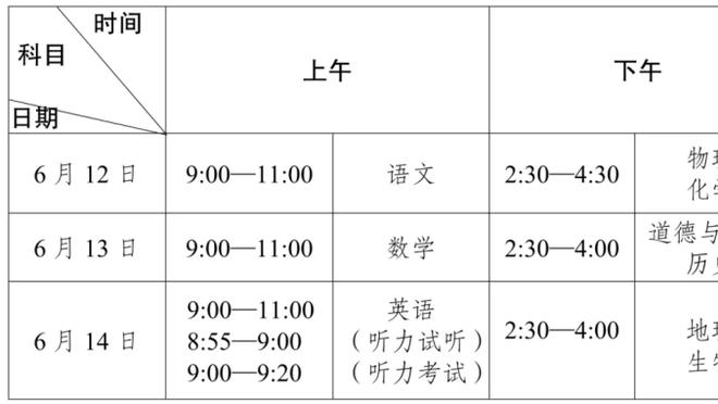 杰伦-威廉姆斯：我们很有信心 过去两场我们打得很好