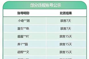 恩德里克：贝利接班人？C罗接班人？我想成为我自己