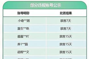 齐达内：我是贝林厄姆的超级粉丝，希望他随皇马赢得奖杯？